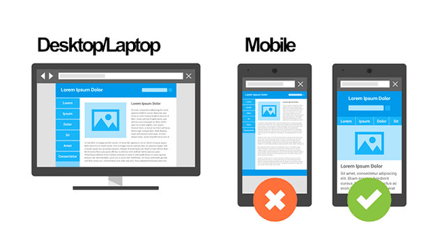 responsive wordpress website